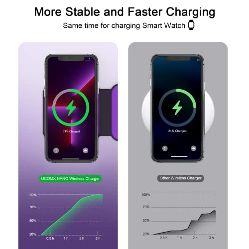 Black 3 in 1 Wireless Foldable Charger