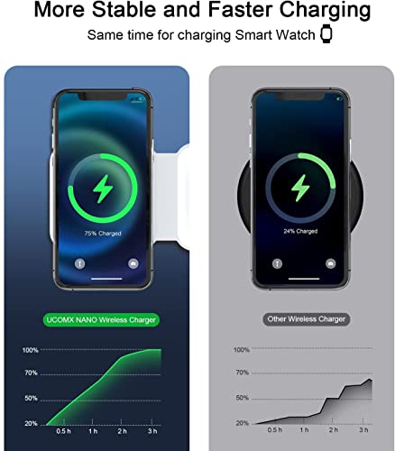 Black 3 in 1 Wireless Foldable Charger