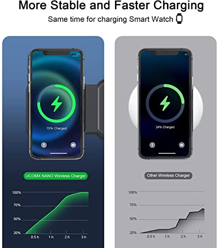 Black 3 in 1 Wireless Foldable Charger