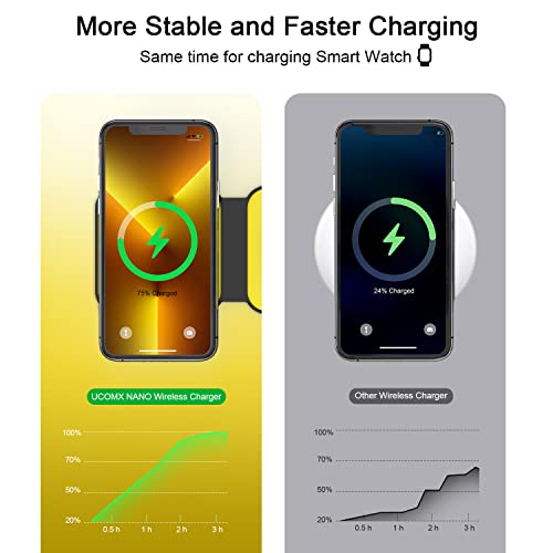 Black 3 in 1 Wireless Foldable Charger