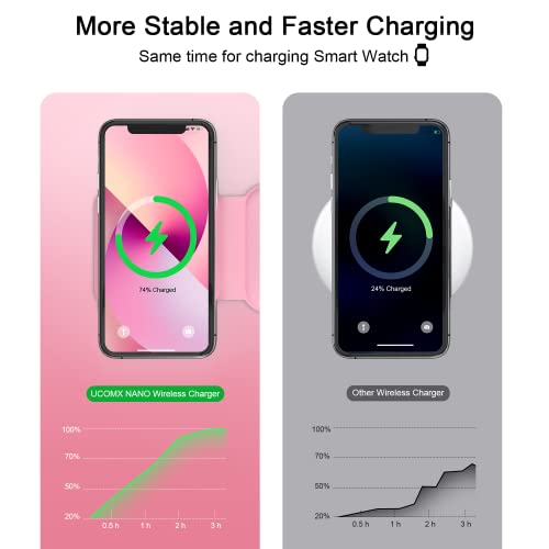 Black 3 in 1 Wireless Foldable Charger